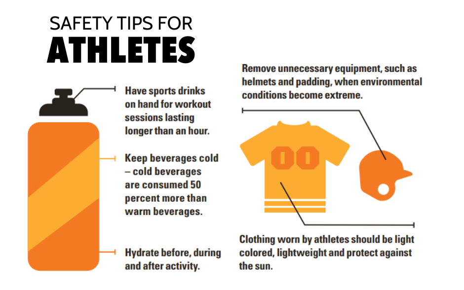 heat-stroke-and-heat-exhaustion-what-is-the-difference-at-your-own-risk